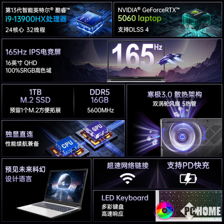 ！618高性价比50系游戏本推荐九游会j9ag把握国补最后机会(图1)